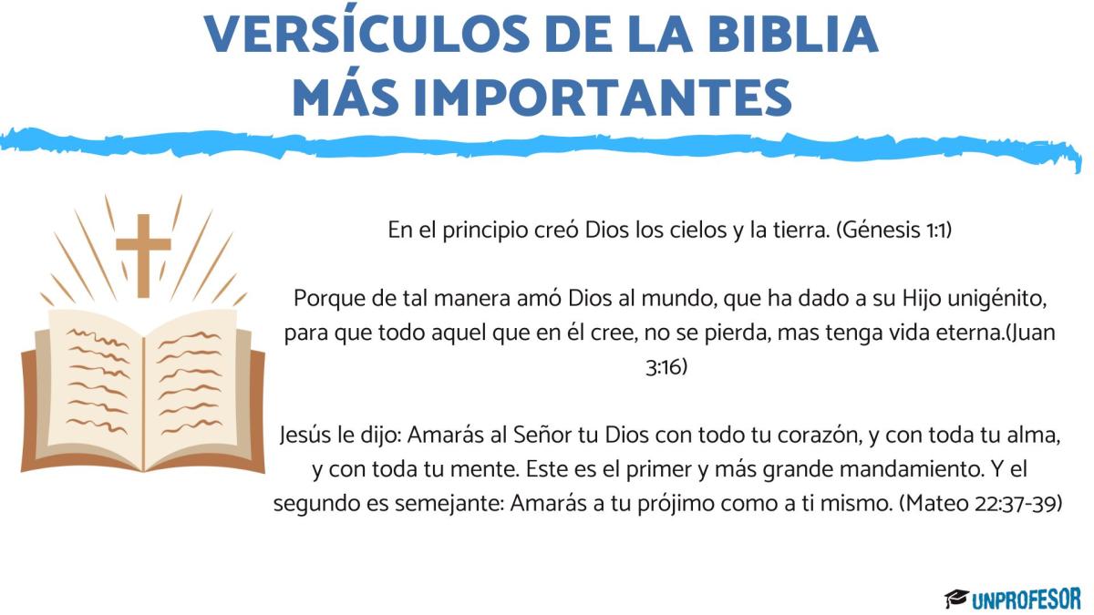 Cuáles son los versículos de la Biblia más importantes