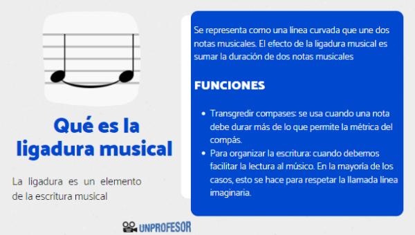 Qué es la ligadura musical