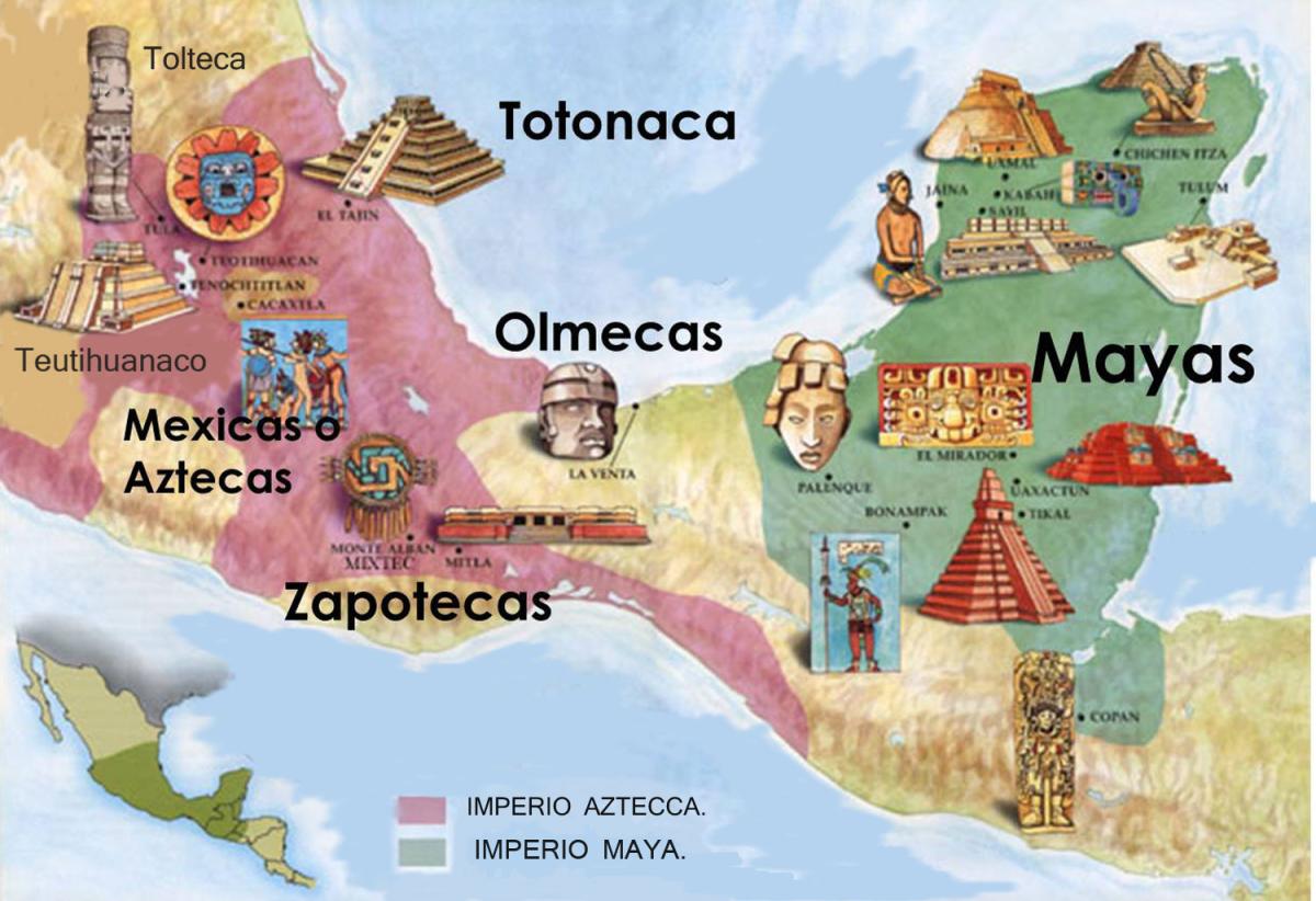 Aztecas y Mayas - Diferencias principales