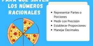 Para qué sirven los números racionales