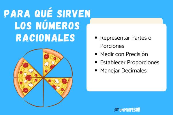 Para qué sirven los NÚMEROS racionales - con ejemplos