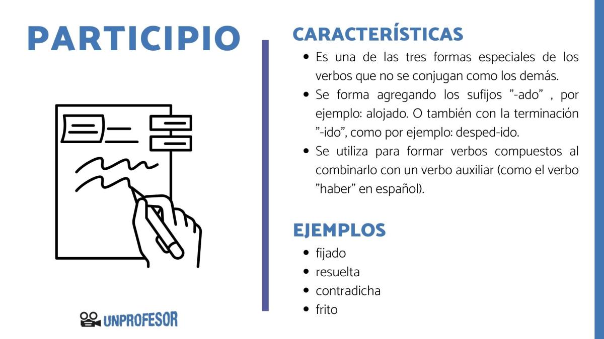 Qué es el participio en español - ejemplos