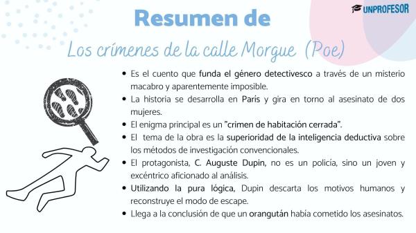 Significado de El cuervo de Edgar Allan Poe: resumen - Repercusión, influencia y fama de El cuervo