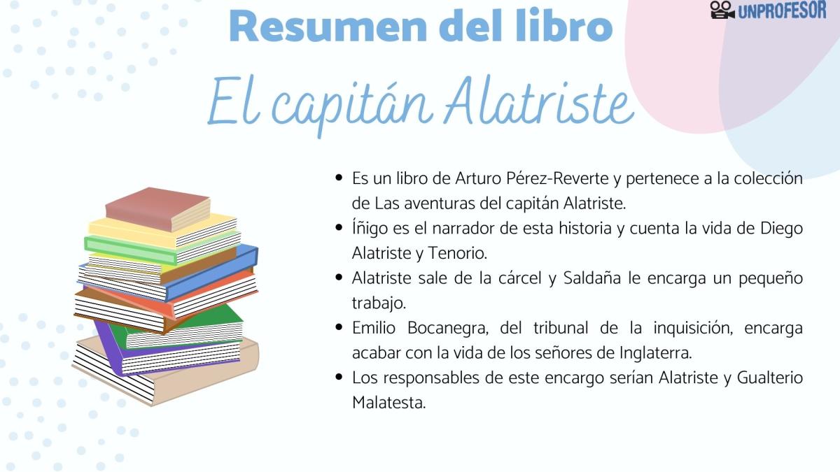 El capitán Alatriste: resumen por capítulos