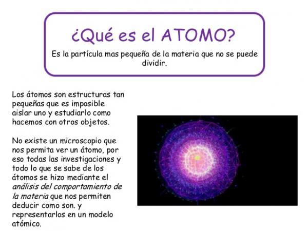 Tipos de átomos - Qué es un átomo