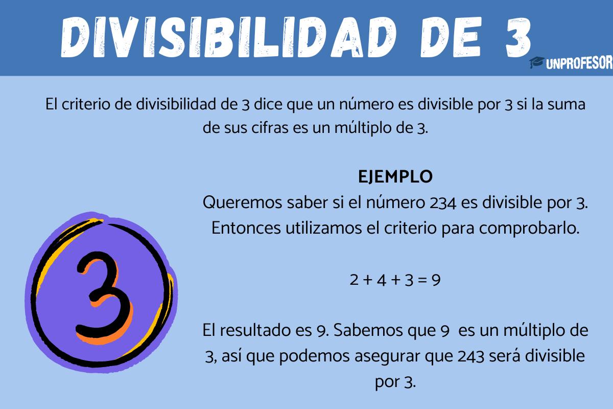 Divisibilidad de 3: ejemplos
