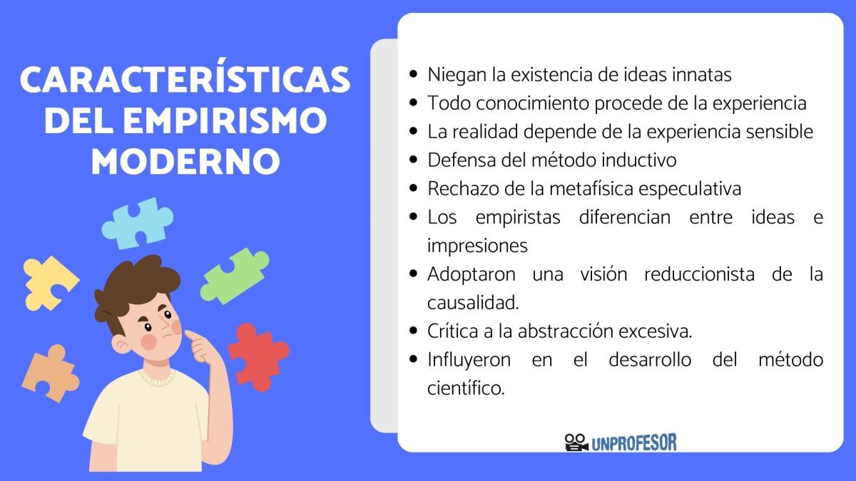 Características del empirismo moderno