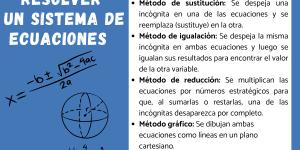 Cuántos métodos hay para resolver un sistema de ecuaciones