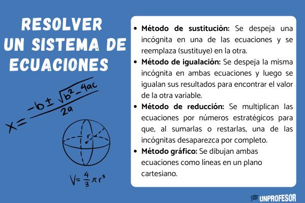 Cuántos métodos hay para resolver un sistema de ecuaciones