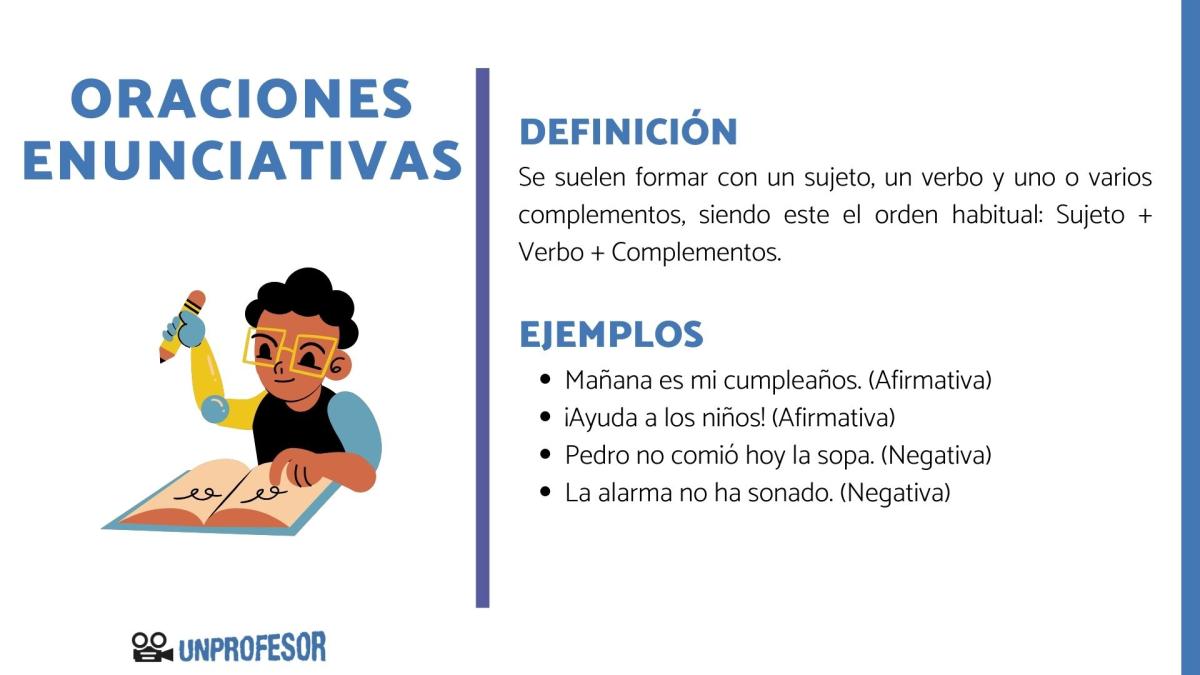 Oraciones enunciativas: definición y ejemplos