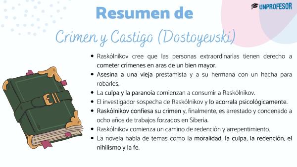 Crimen y castigo: resumen por capítulos - El final de Crimen y castigo 