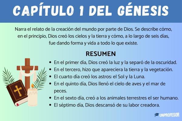 Resumen del capítulo 1 del GENÉSIS de la Biblia