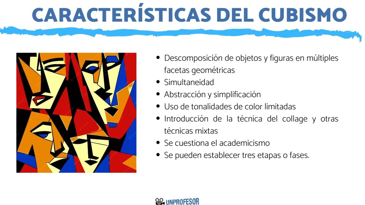 Características del cubismo en el arte