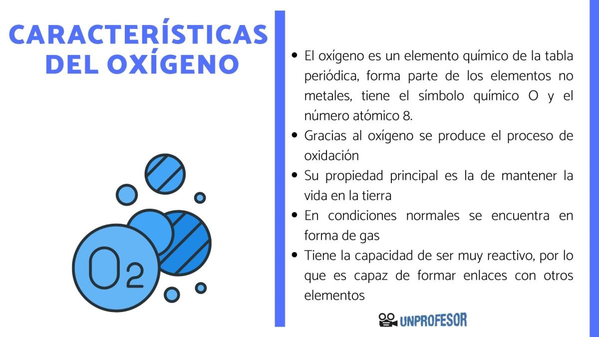 Características y propiedades del oxígeno