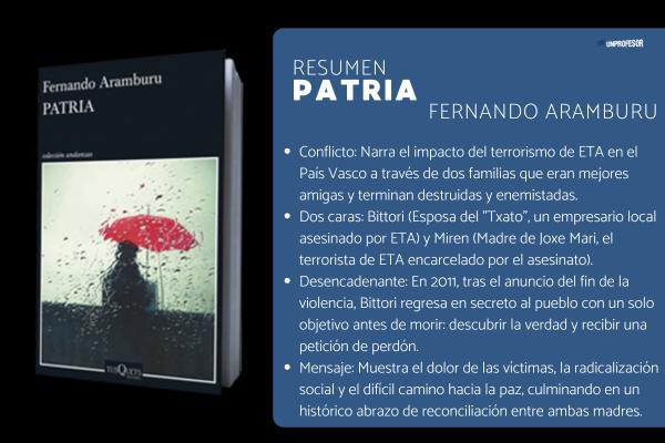 Patria: resumen por capítulos - Patria: resumen de los años 80