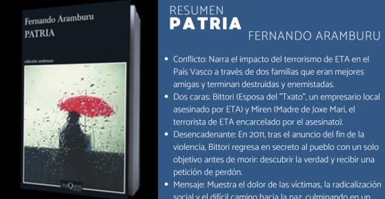 Patria: resumen por capítulos