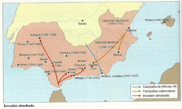 Reconquista española - ¡Resumen corto! - El papel de los reyes cristianos en la Reconquista