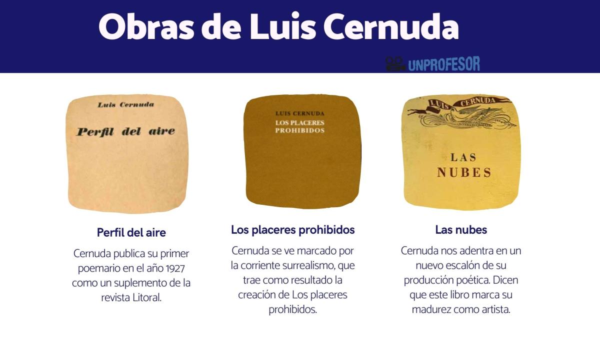 Luis Cernuda: obras más importantes