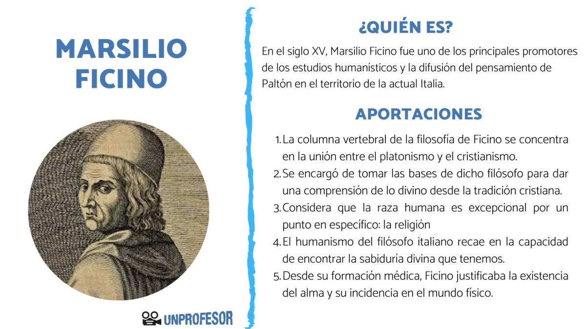 Marsilio Ficino: pensamiento y filosofía