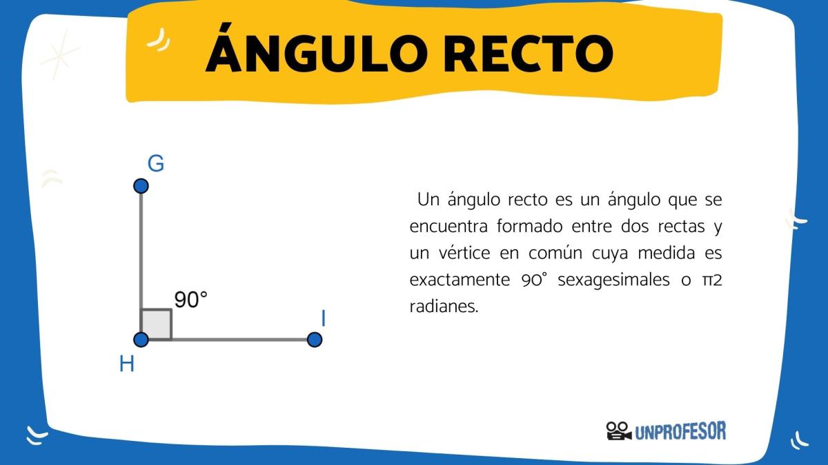Qué es un ángulo recto y ejemplos