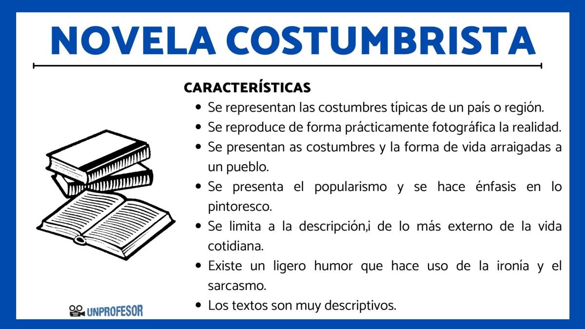Características de la novela costumbrista