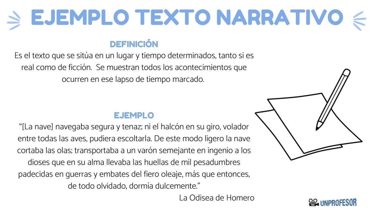 Texto narrativo: ejemplos