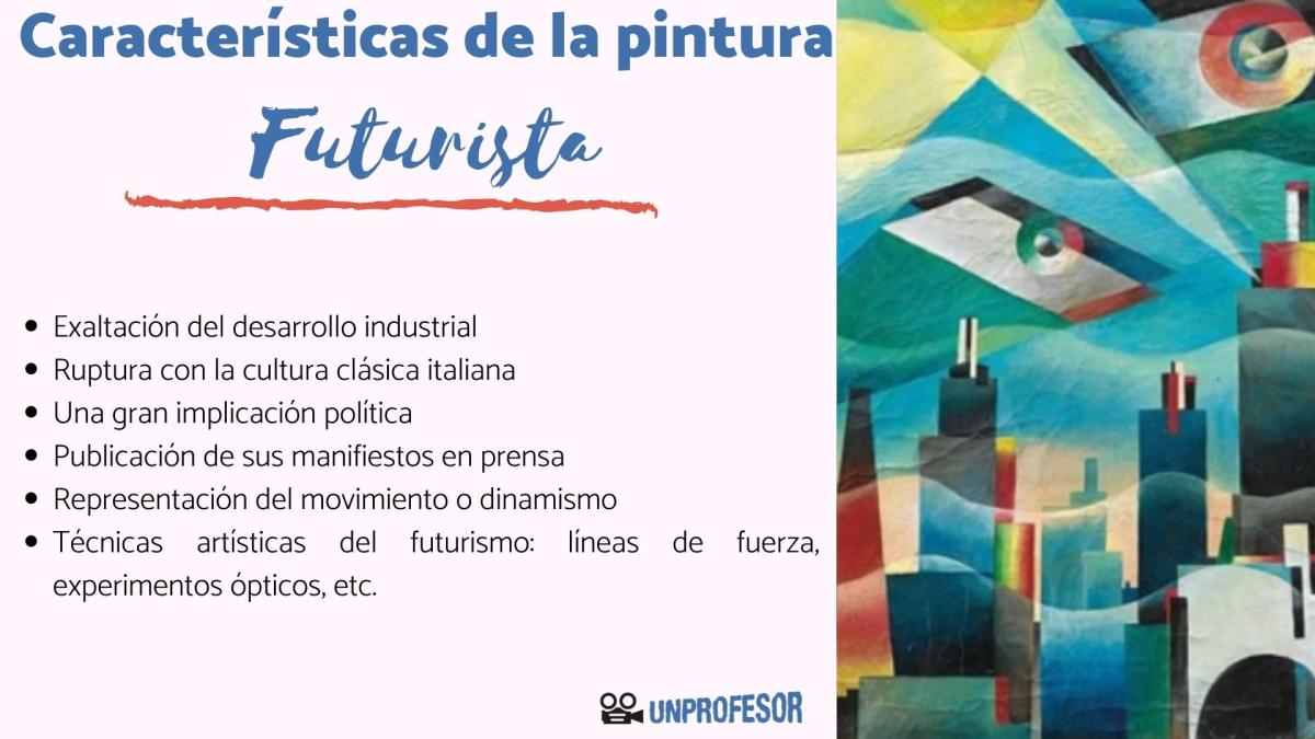 Características de la pintura futurista