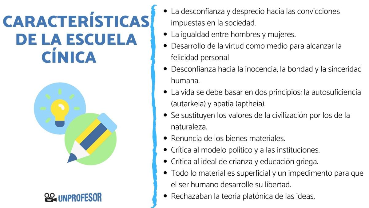 Escuela cínica: características
