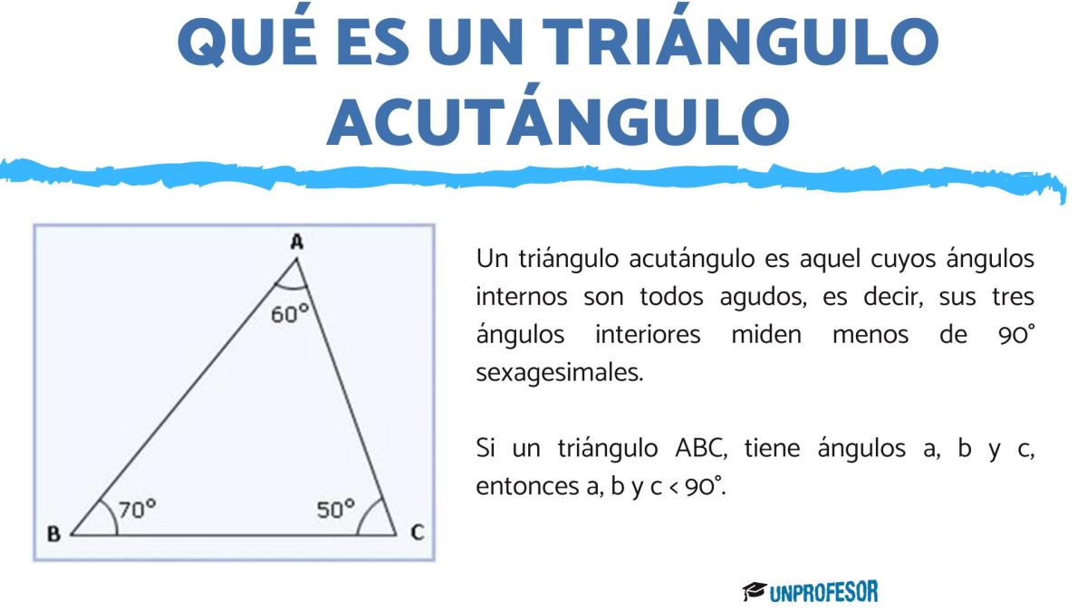 Qué es un triángulo acutángulo y características