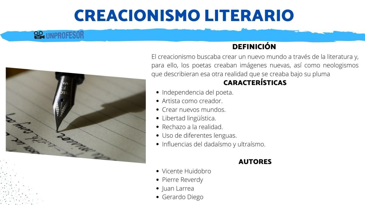 Creacionismo literario: características, autores y ejemplos