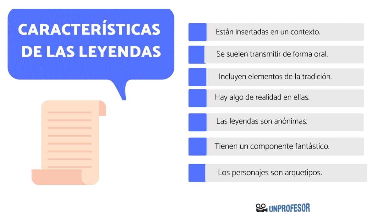 Características de las leyendas