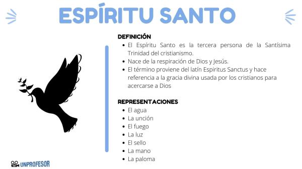 Resurrección de Jesús: explicación para niños - ¿Qué dice Pedro de la resurrección de Jesús hechos 2 22 33?