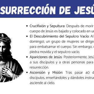 Resurrección de Jesús: explicación para niños
