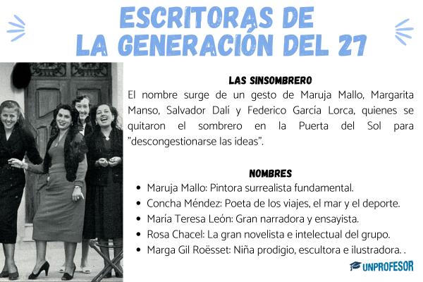 Escritoras de la Generación del 27 - Poemas de mujeres de la Generación del 27 