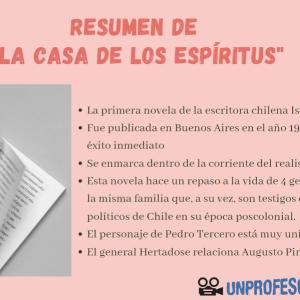 La casa de los espíritus: resumen