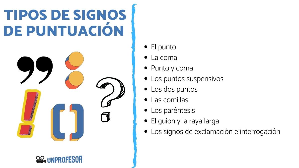 Tipos de signos de puntuación y su uso - con ejemplos