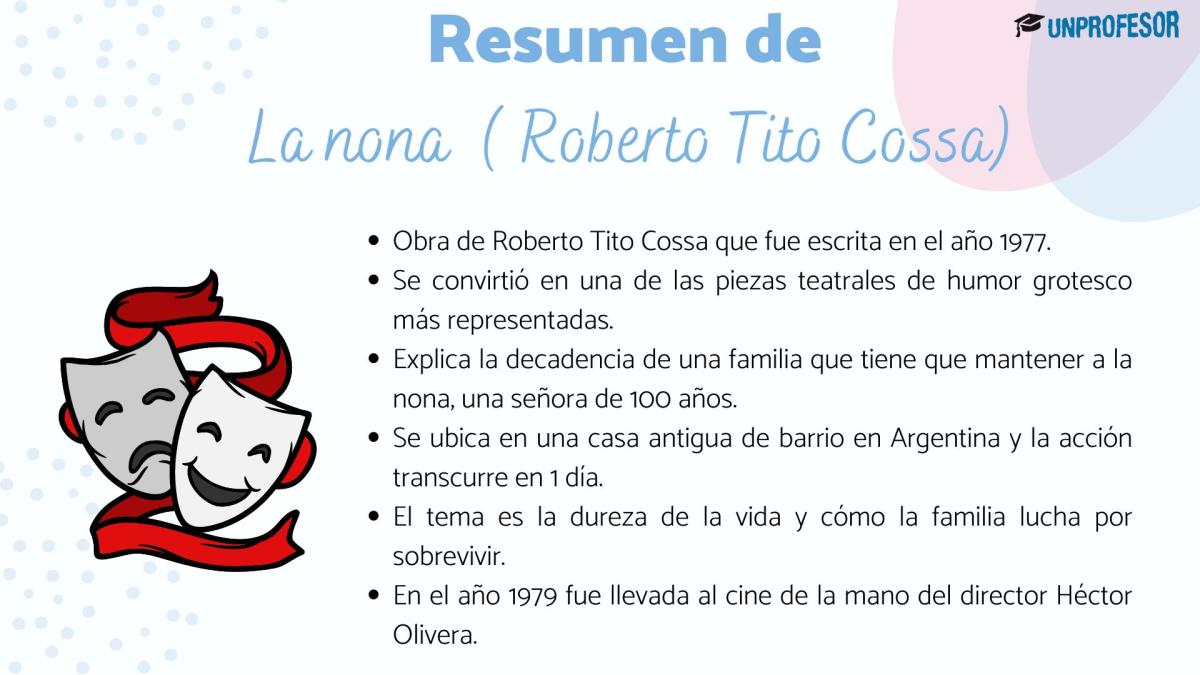 La nona: resumen y análisis