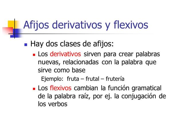 Derivación por sufijación - Con ejemplos - Los afijos derivativos, los más usados
