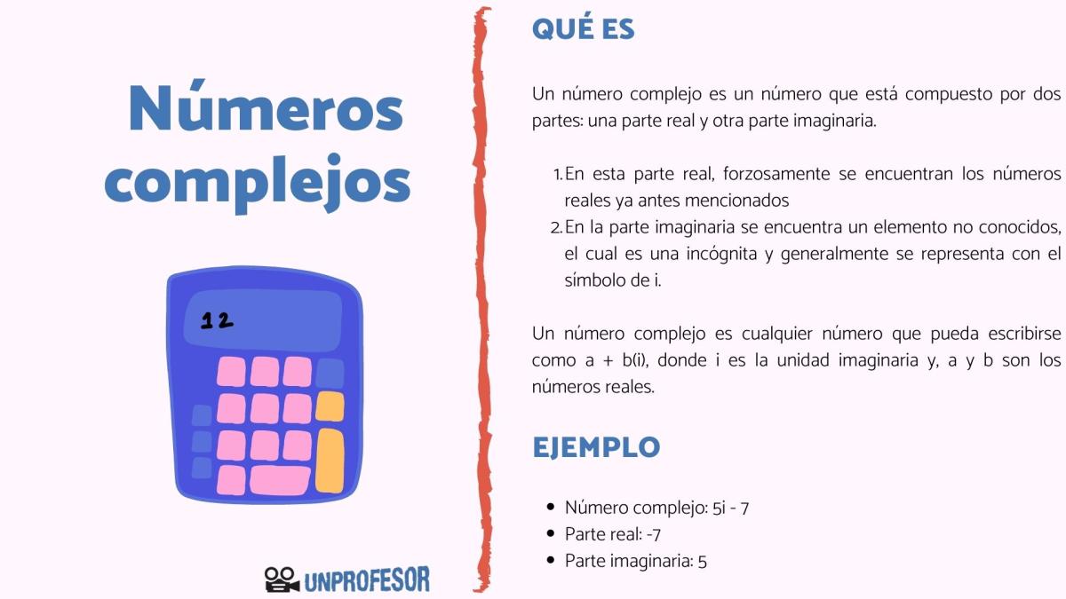 Números complejos - con ejemplos