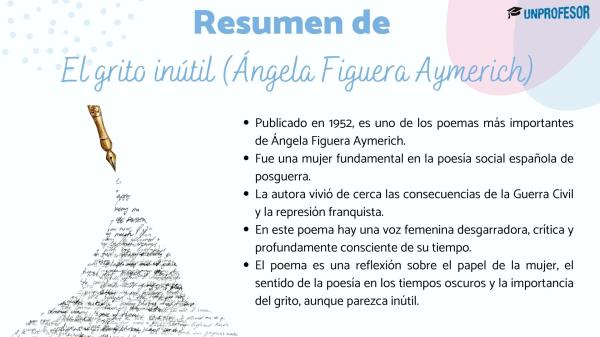 El grito inútil: resumen - Resumen de la segunda parte de El grito inútil
