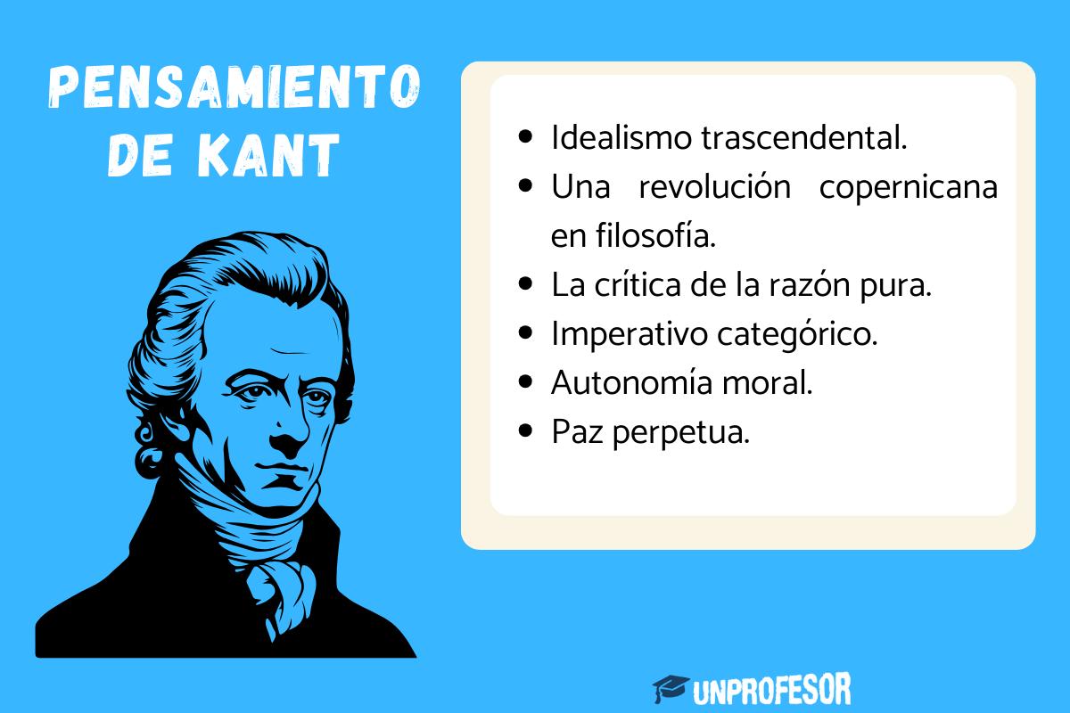 Pensamiento de Kant: resumen