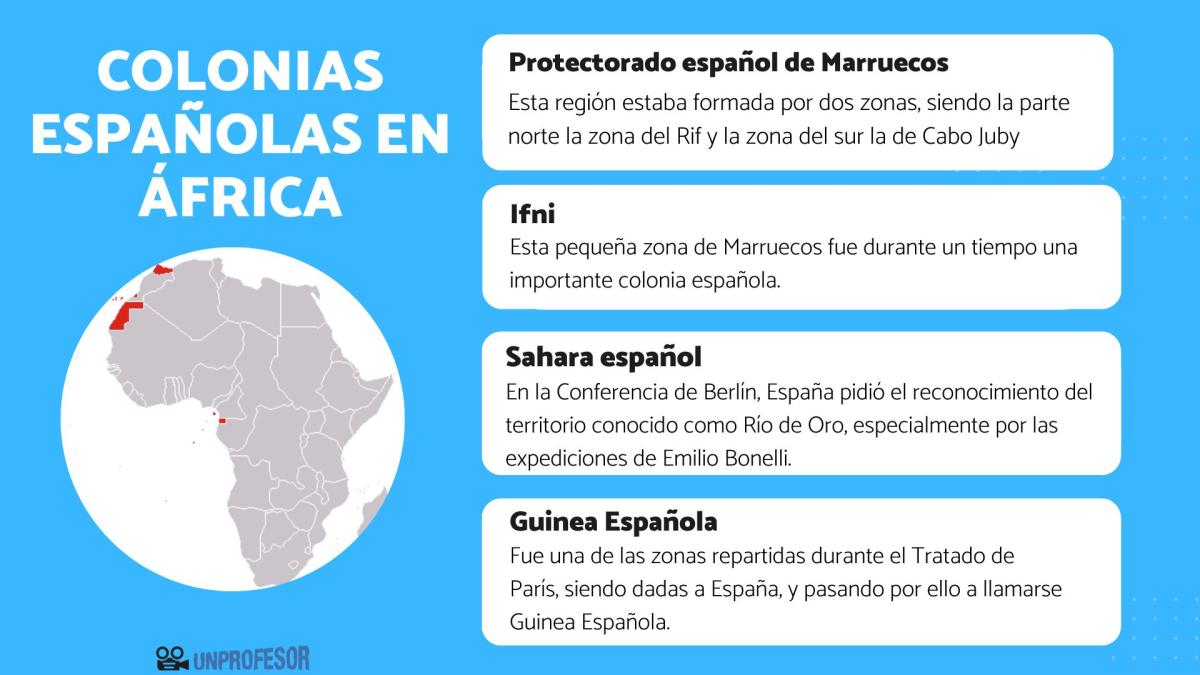 Colonias españolas en África