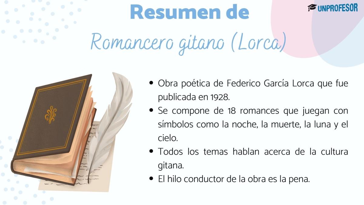 Romancero gitano: resumen selectividad