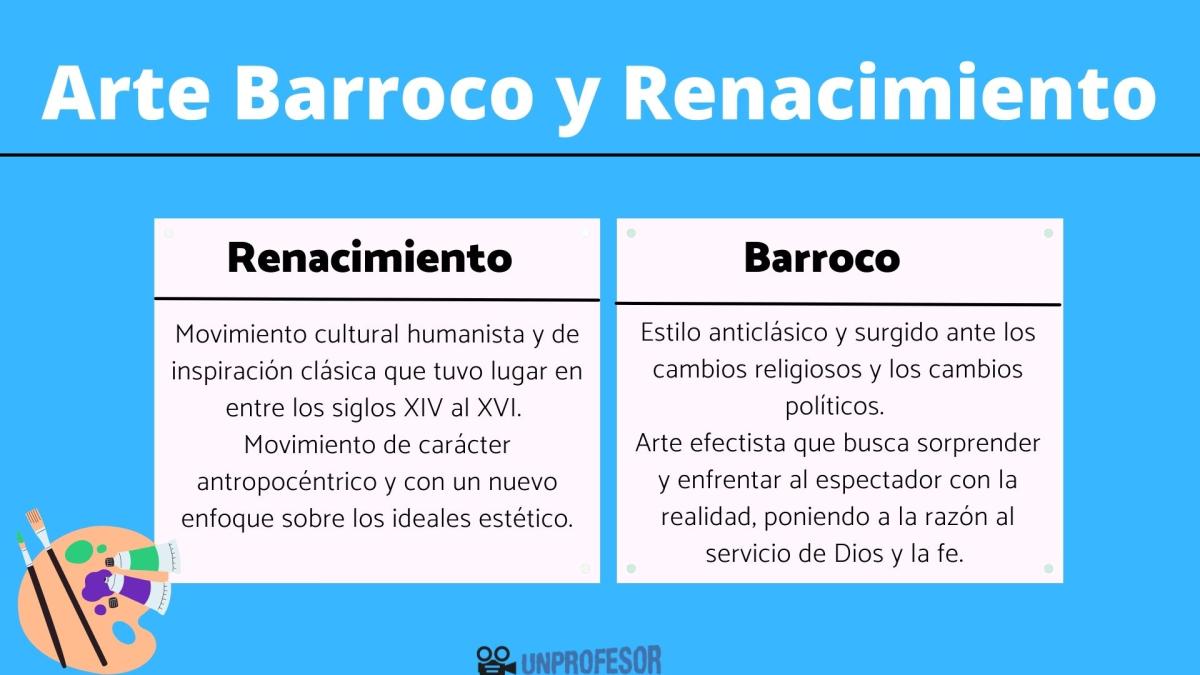 Diferencias entre el arte Barroco y el Renacimiento