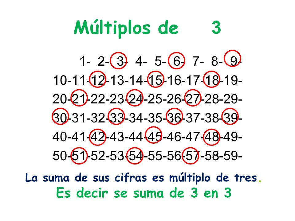 c-mo-saber-los-m-ltiplos-de-3-resumen-f-cil-ejemplos-y-ejercicios