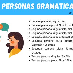 Cuáles son las personas gramaticales en español