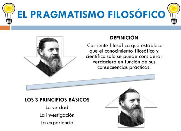 Qué te conviene creer? - PRAGMATISMO - La filosofía de William James 