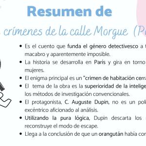Resumen de Los crímenes de la calle Morgue: personajes