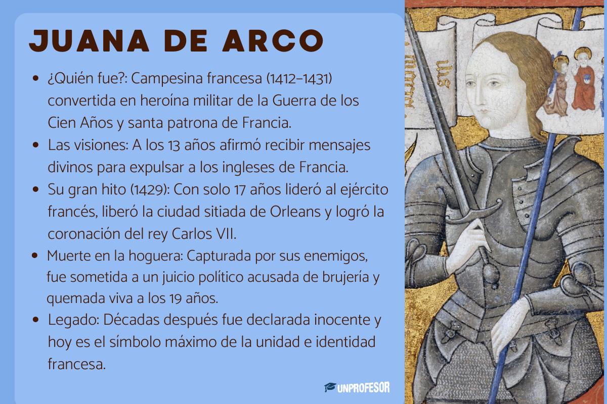 Quién fue y qué hizo Juana de Arco - Resumen