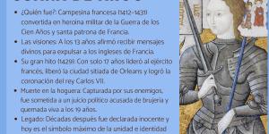 Quién fue y qué hizo Juana de Arco - Resumen